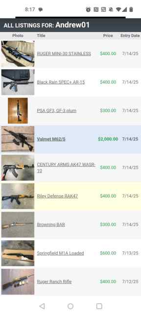 !!!pLEaSE ReAd!!!  Scammer alert (Andrew01)